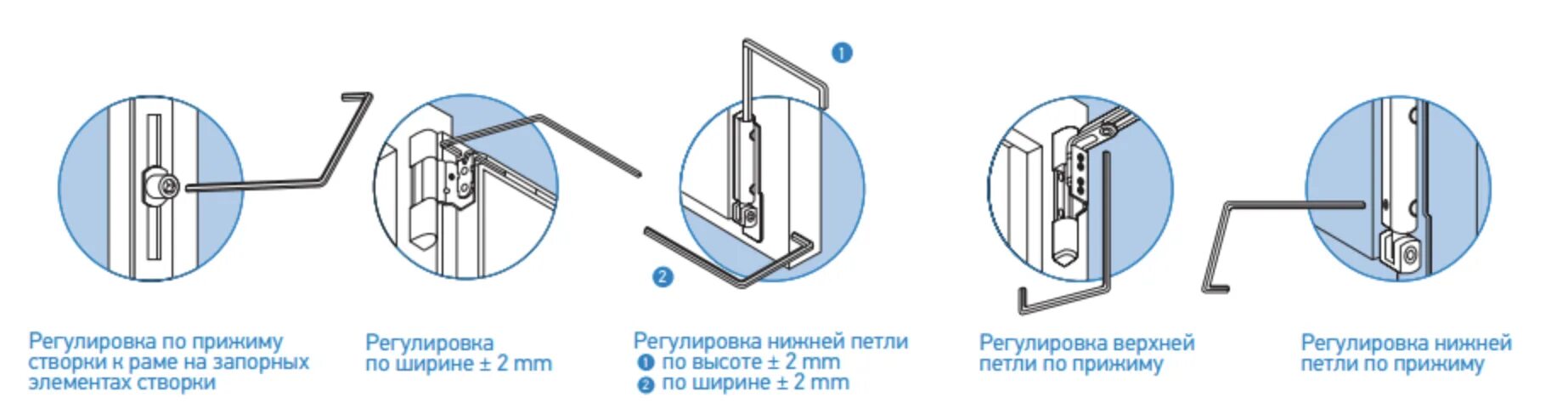 Регулировка пластиковых окон самостоятельно фото Как регулировать окна рехау Bel-Okna.ru