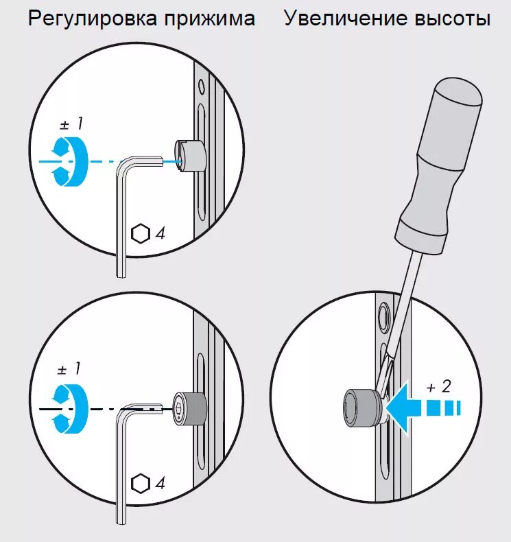 Регулировка пластиковых окон самостоятельно фото Регулировка фурнитуры пластиковых окон - Инструкция