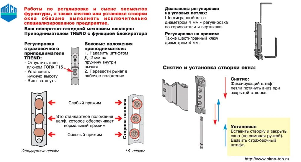 Регулировка пластиковых окон самостоятельно фото Регулировка фурнитуры MACO Справка по регулировке створки окна