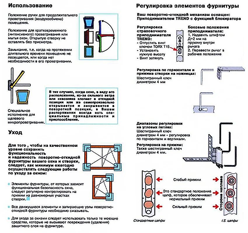 Регулировка пластиковых окон самостоятельно фото инструкция Картинки КАК ОТРЕГУЛИРОВАТЬ ПЛАСТИКОВЫЕ ОКНА ПО ВЫСОТЕ САМОСТОЯТЕЛЬНО