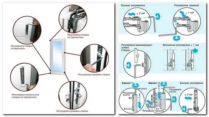 Регулировка пластиковых окон самостоятельно фото инструкция Регулировка пластиковых окон самостоятельно по высоте HeatProf.ru