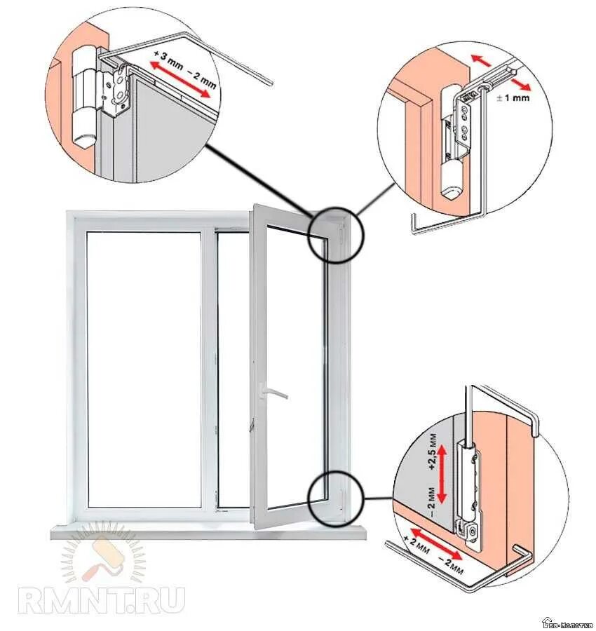 Регулировка пластиковых окон самостоятельно фото инструкция Картинки РЕГУЛИРОВКА ПЕТЕЛЬ ОКОН ПВХ