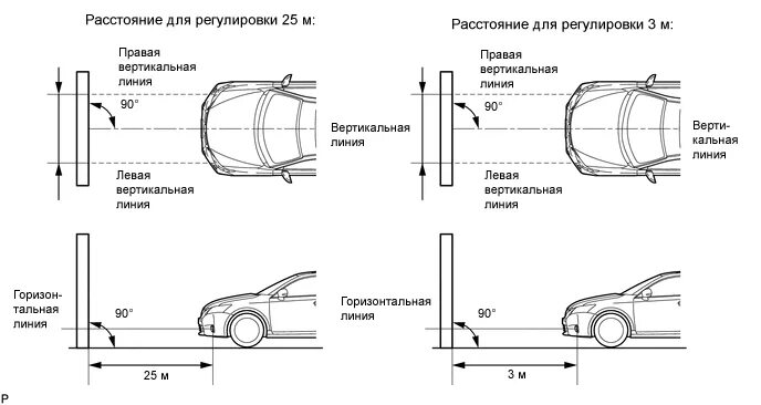 Регулировка птф своими руками схема с размерами ПРОТИВОТУМАННАЯ ФАРА В СБОРЕ