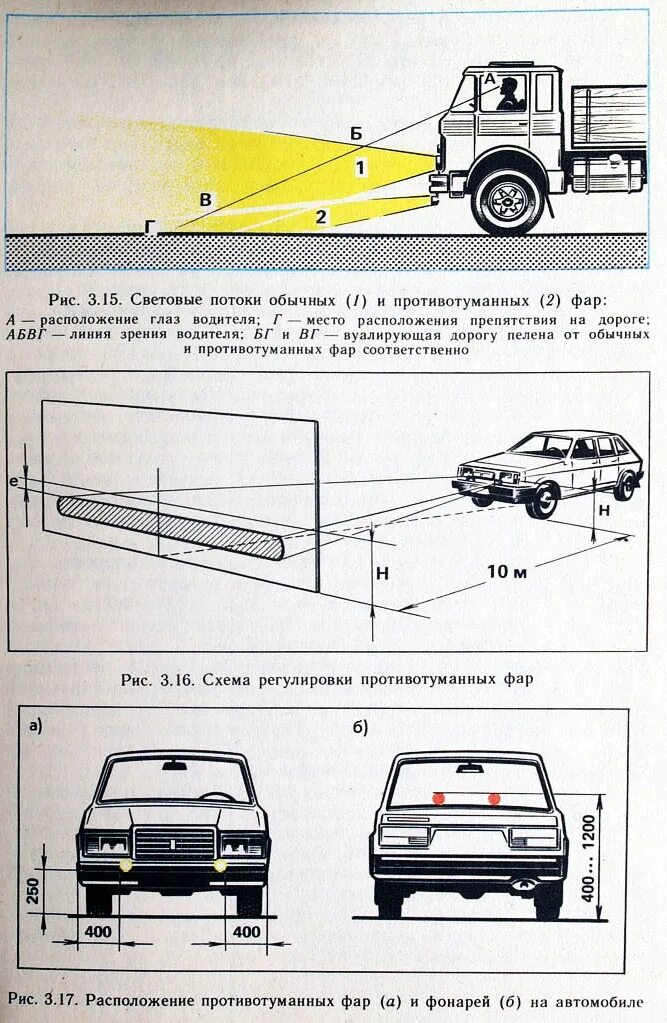 Регулировка птф своими руками схема с размерами Дополнительноые ПТФ Wesem 5HP 265.86 - УАЗ Patriot, 2,7 л, 2012 года электроника