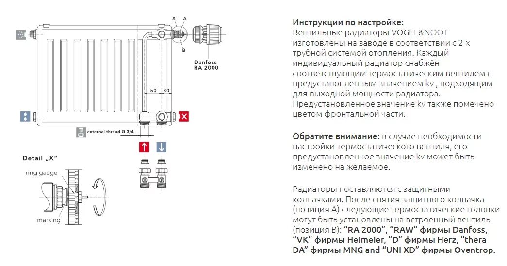 Регулировка радиатора с нижним подключением Радиатор стальной панельный VENTIL 22KV VOGEL&NOOT 400x3000 G22KBA430A - купить 