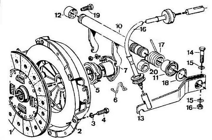 Регулировка сцепления автобус higer фото Removal and installation of clutch (Audi 80 B2, 1979-1986 / Transmission / Clutc