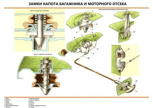 Регулировка замка капота заз 965 фото ремонт - Фотография 61 из 76 ВКонтакте