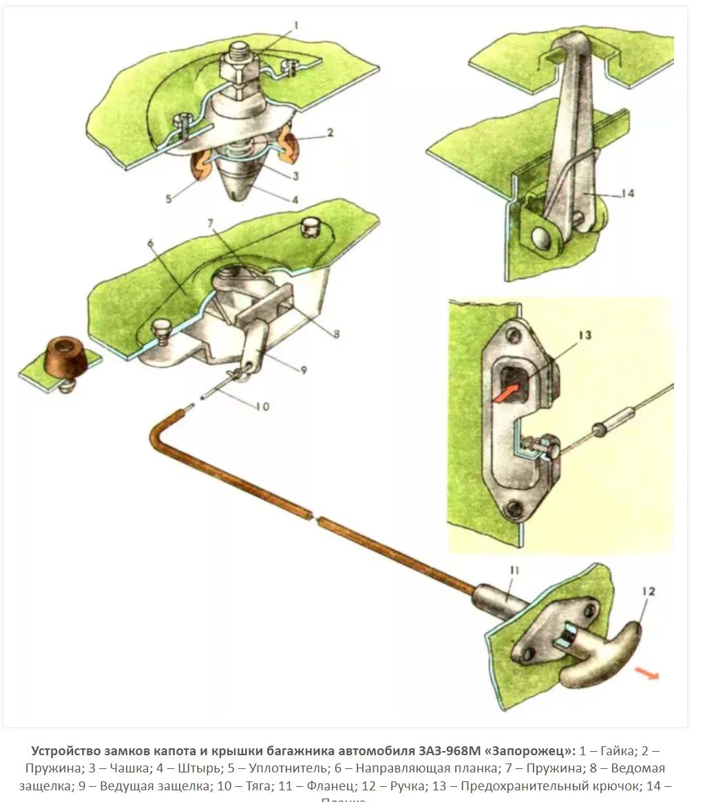 Регулировка замка капота заз 965 фото Вопрос! - ЗАЗ 965, 0,9 л, 1967 года просто так DRIVE2