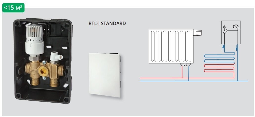 Регулировочный короб для теплого пола подключение Регулировочный короб для теплого пола RTL-I, Standart Simplex Meibes - купить в 