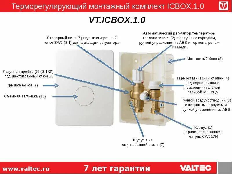 Регулировочный короб для теплого пола подключение Системы водяных теплых полов Valtec - презентация, доклад, проект скачать