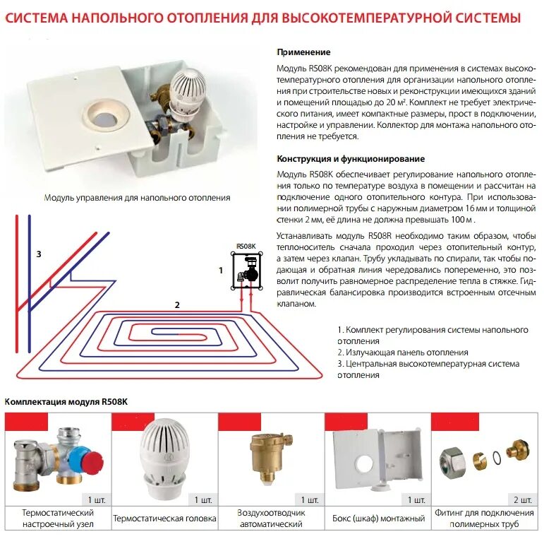 Регулировочный короб для теплого пола схема подключения Магазин "Сахара" - отопление и водоснабжение в Севастополе, фильтры для воды, пр