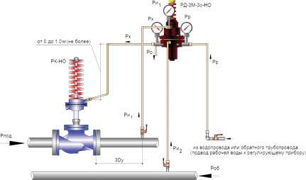 Регулятор давления схема установки Купить регулятор давления РД-3М-3С по выгодной цене в СПб