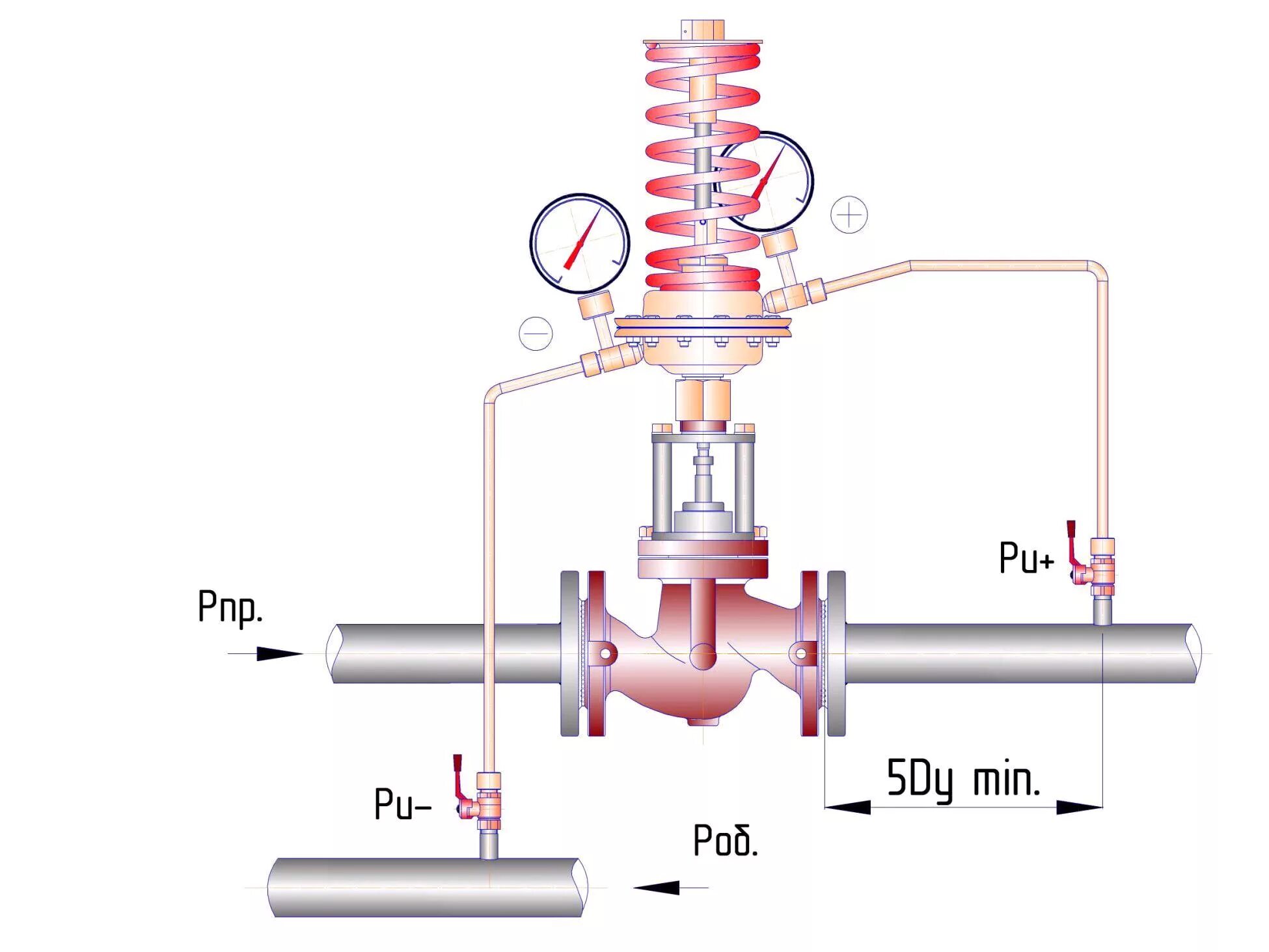 Регулятор давления схема установки УРРД-15; -25; -32; -40; -50; -65; -80; -100; -125; -150; -200 -РПД-НО - регулято