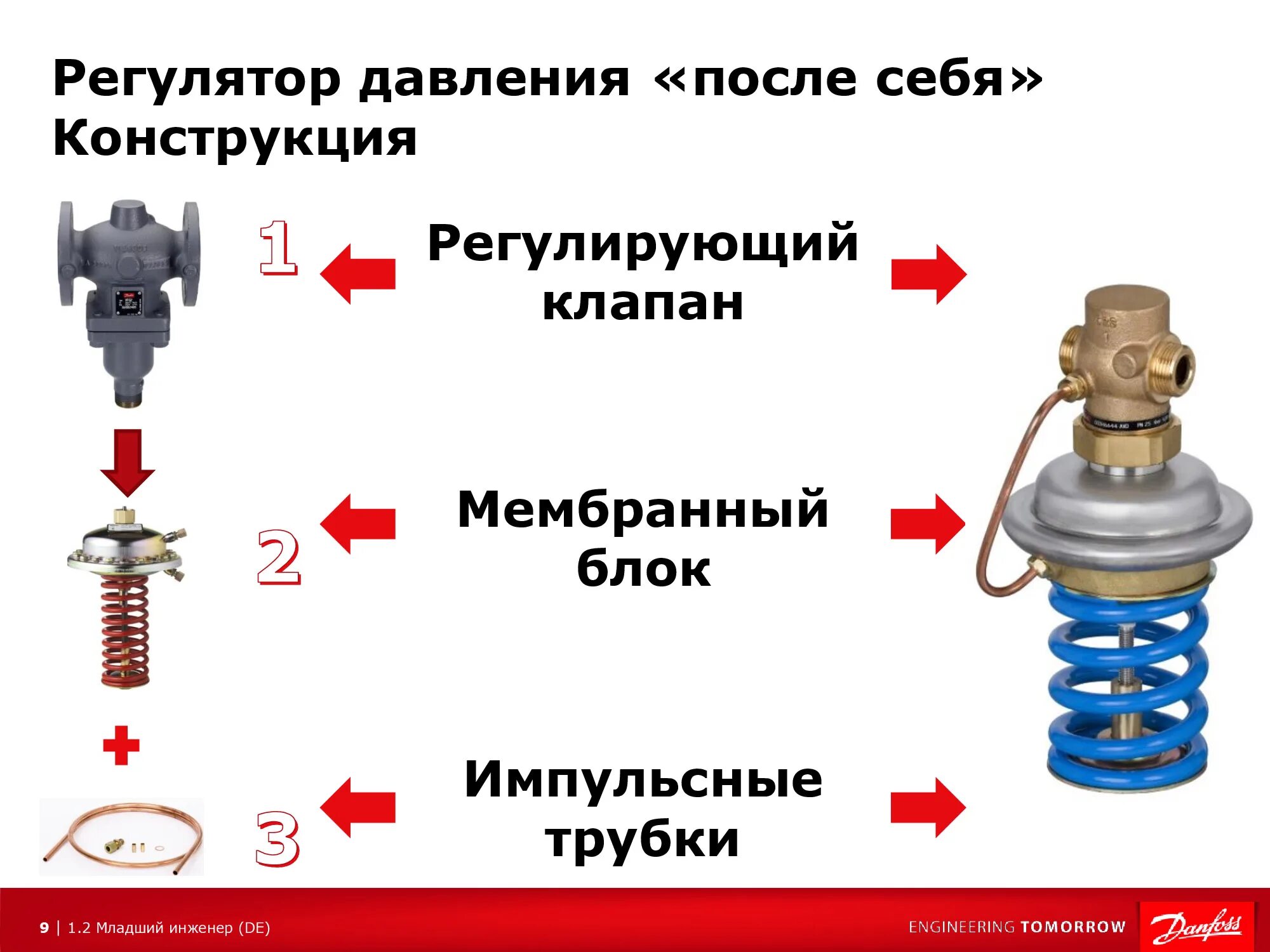 Регулятор давления схема установки Типы регуляторов давления: найдено 86 изображений