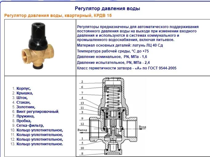 Регулятор давления воды подключение Редуктор давления - Форум сантехников, о сантехнике