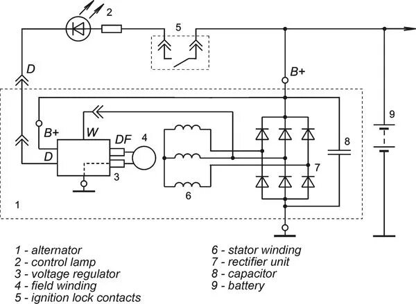 Регулятор генератора схема подключения Схема подключения генератора калина: найдено 89 изображений