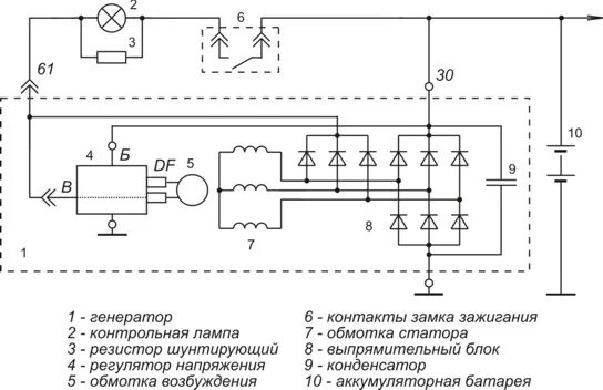 Регулятор генератора схема подключения Регуляторы напряжения генератора 37.3701 (372.3701) модификаций до и после 1996 