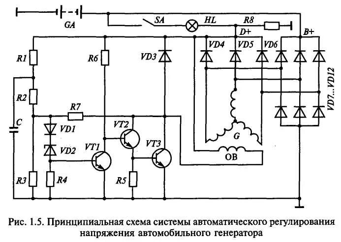 Регулятор напряжения генератора своими руками схема Регулировка напряжения генератора