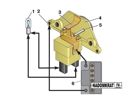 Регулятор напряжения генератора ваз схема подключения Пропала зарядка - Lada 2106, 1,6 л, 2001 года электроника DRIVE2