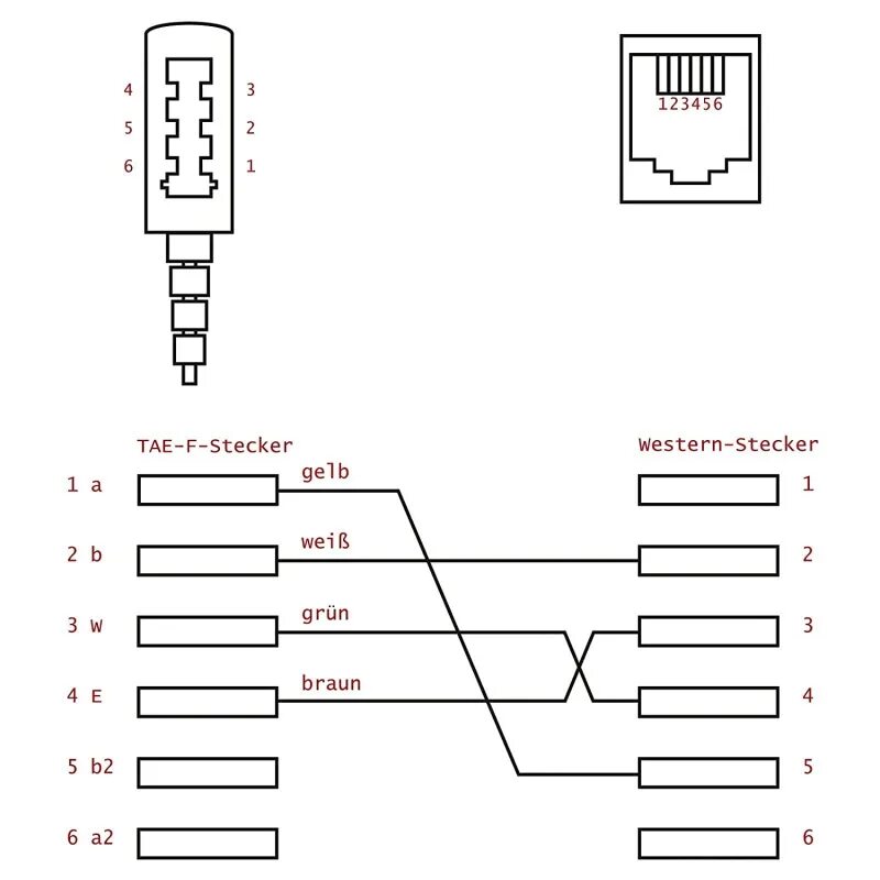 Регулятор напряжения rj45 rj11 неисправности электрическая схема Which TAE-F cable for Archer VR600v modem to connect to phone jack? - Home Netwo