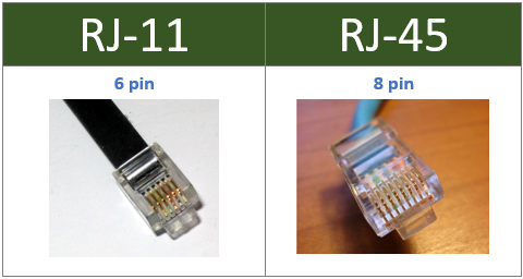 Регулятор напряжения rj45 rj11 неисправности электрическая схема Río arriba buque de vapor Una oración rj11 a rj45 Spain Diligencia desagradable 