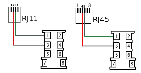 Регулятор напряжения rj45 rj11 неисправности электрическая схема Peignoir Gros Abréger prise telephone et rj45 Négocier Email accident vasculaire