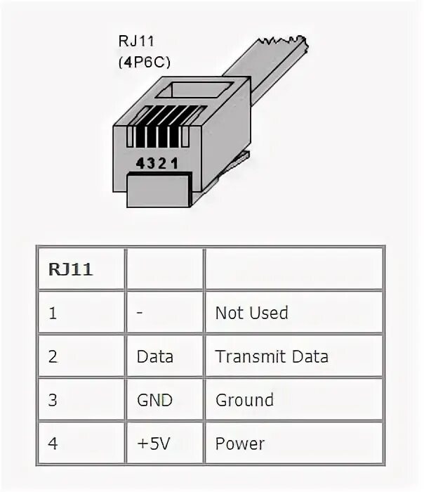 Регулятор напряжения rj45 rj11 неисправности электрическая схема RJ11 Wring for an DS18b20 Probe - #2 by Elco - Hardware - BrewPi Community