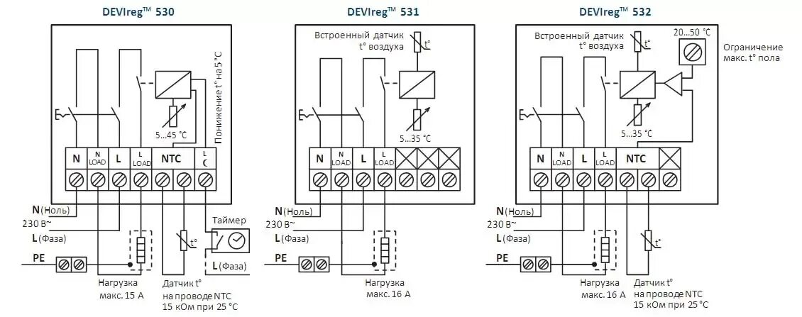 Регулятор теплого пола электрический схема подключения Тепла підлога DEVI Терморегулятор електронний DEVIreg 530/531/532 (Девірег 530/5