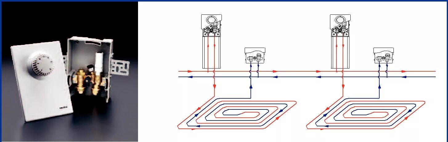 Регулятор водяного теплого пола схема подключения ООО "КОМПАНИЯ ТЕПЛОПЛЮС" Купить Unibox в челябинске Теплоплюс