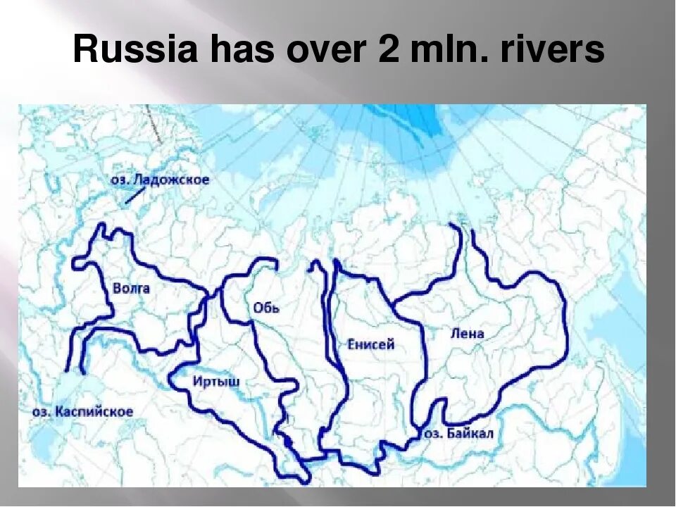 Реки россии название фото К какому бассейну фото - DelaDom.ru