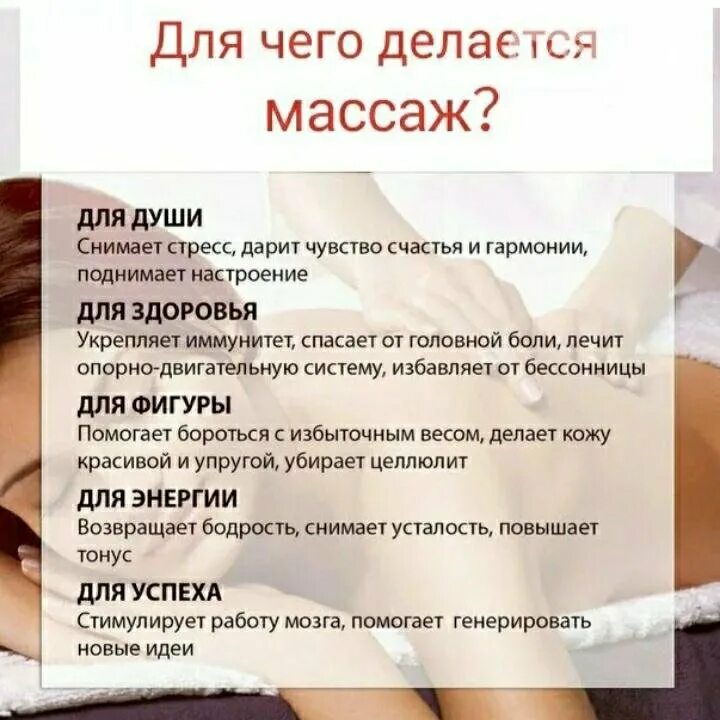 Реклама массажа на дому пример текста Неактивно