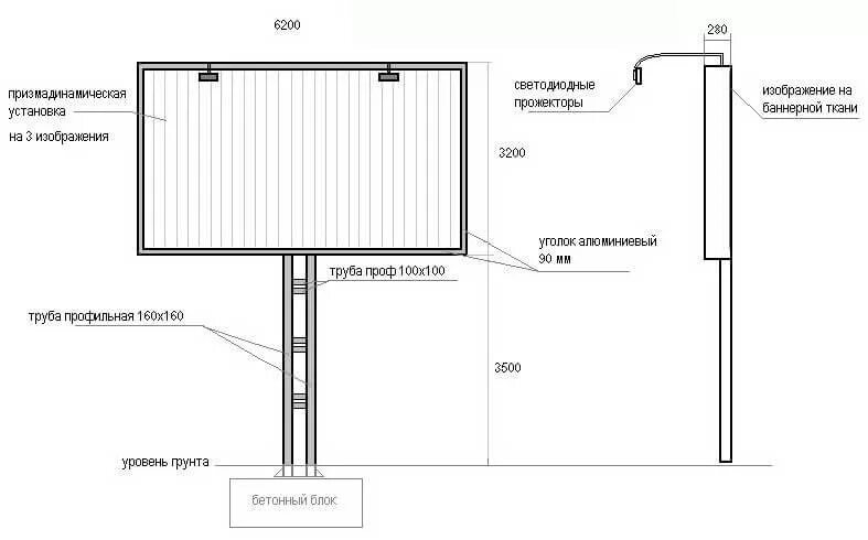 Рекламный щит схема Рекламный щит, стенд уличный, билборд и другие металлоконструкции для наружки