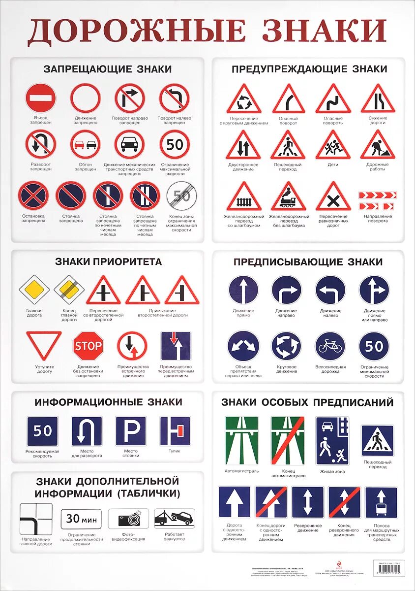 Рекомендованные знаки дорожного движения как выглядят Дорожные знаки. Плакат - купить с доставкой по выгодным ценам в интернет-магазин
