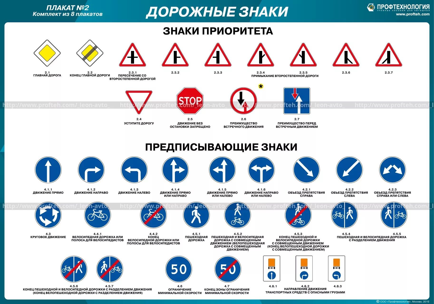 Знаки пдд 2024 тест