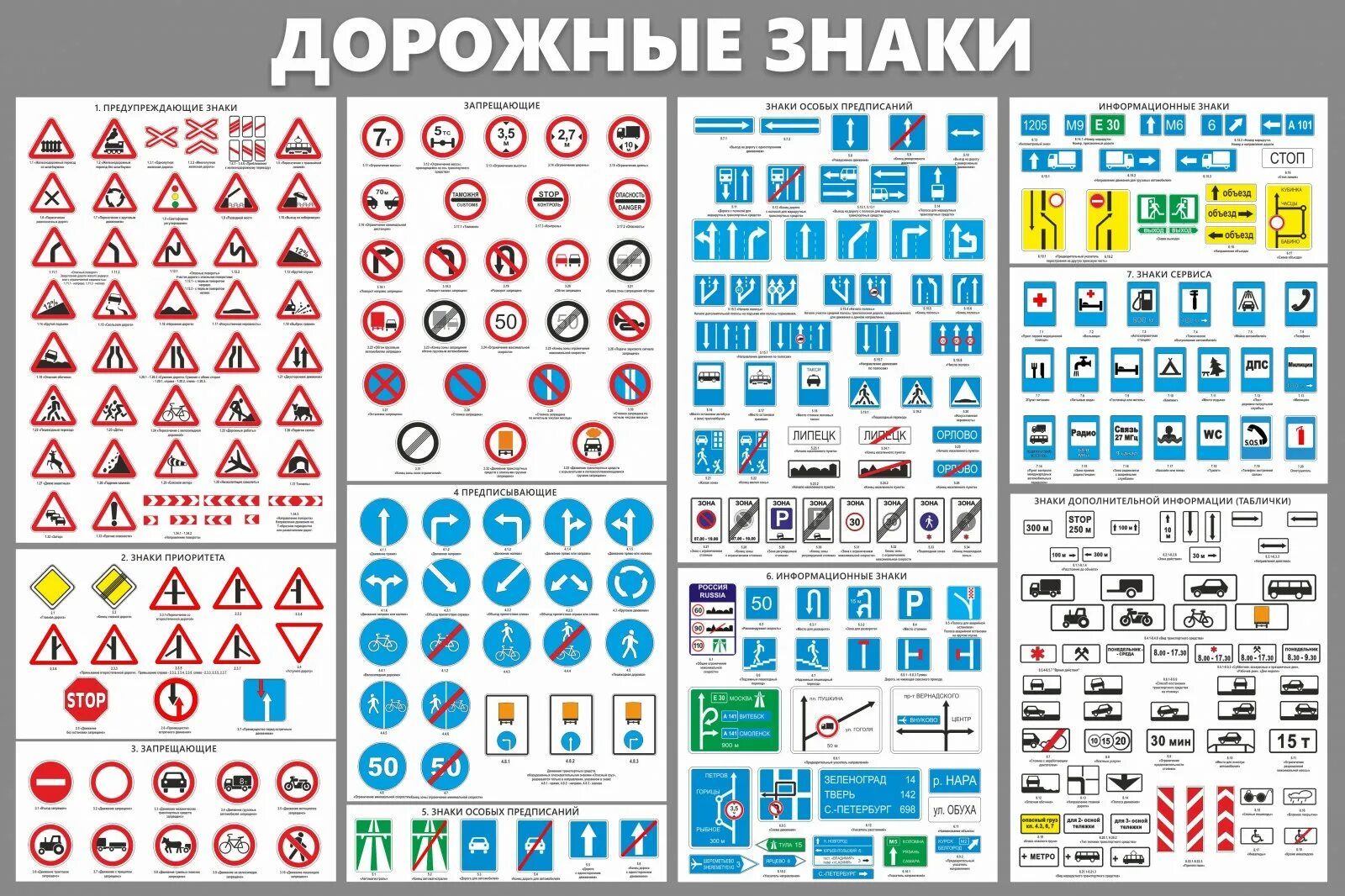 Рекомендованные знаки дорожного движения как выглядят Знаки пдд 2024 тест