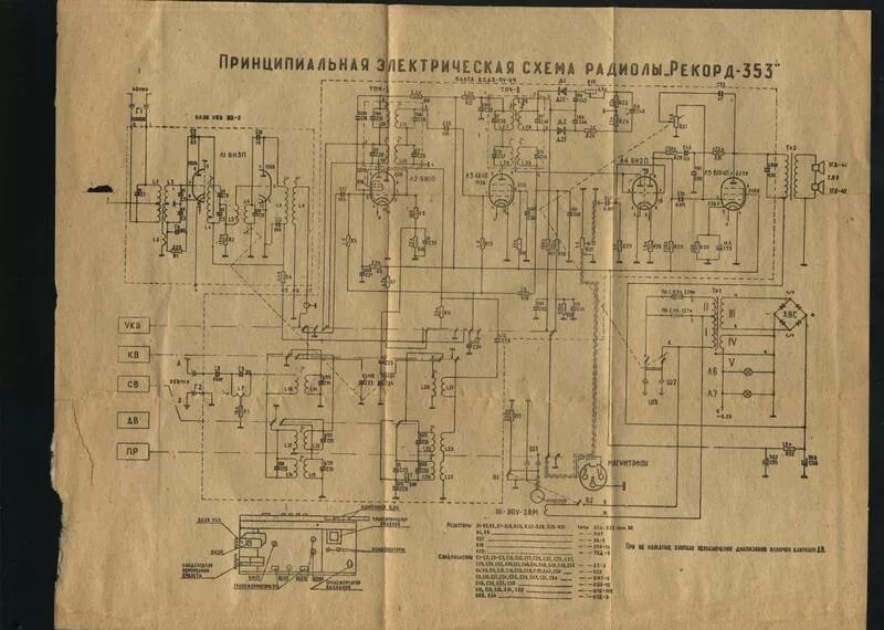 Рекорд 314 схема принципиальная электрическая Ремонт ламповых радиол: Ремонт ламповых радиоприёмников, рестоврация ретро. Заме