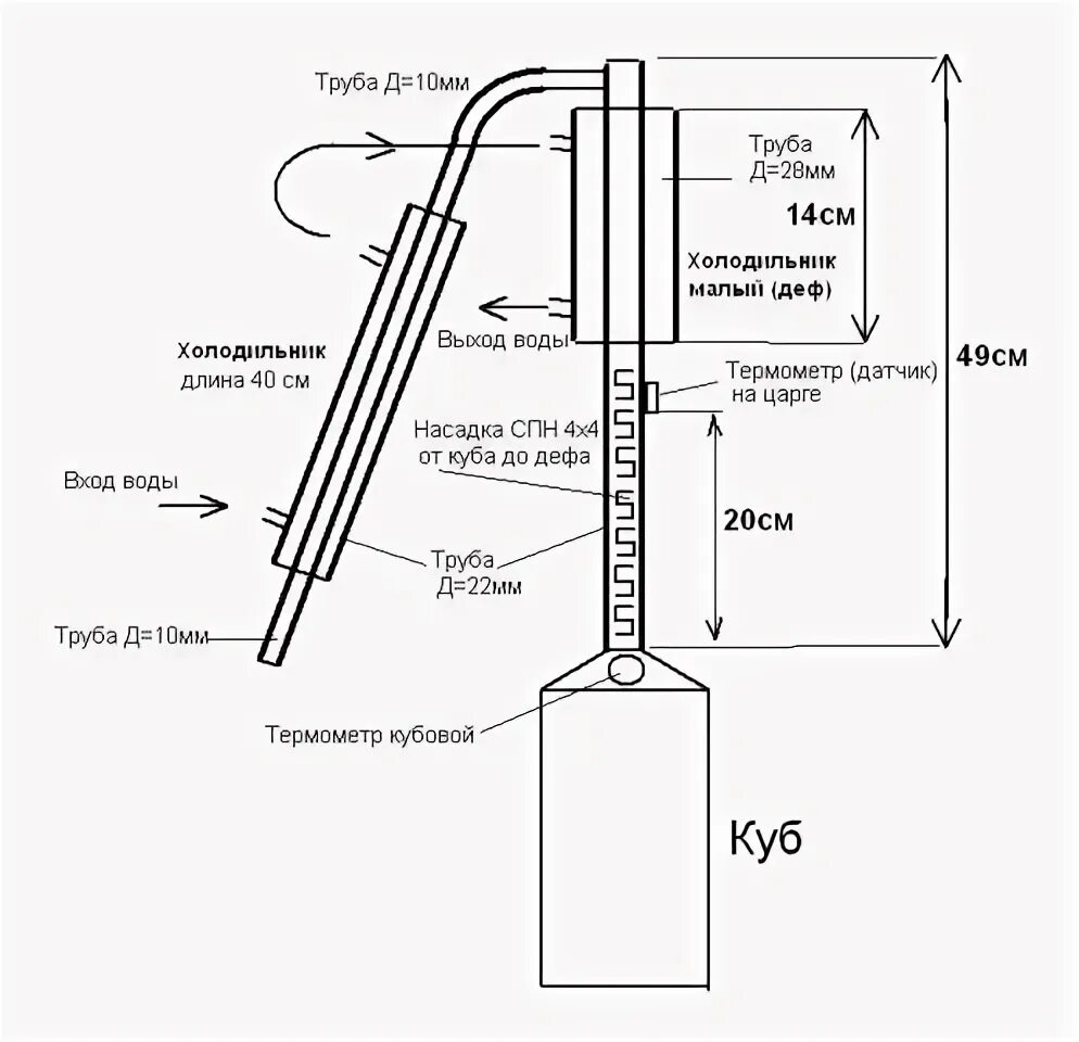 Ректификационная колонна своими руками чертежи с размерами Сухопарник для самогонного аппарата своими руками: видео инструкция с чертежами 
