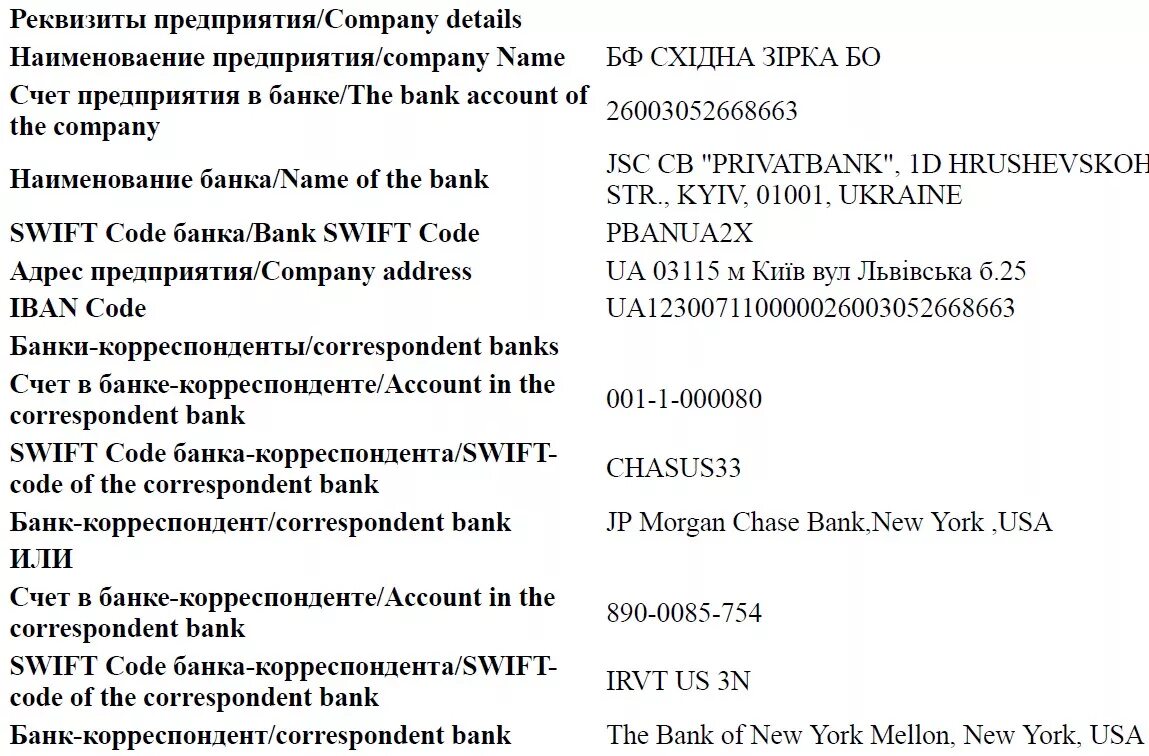 Реквизиты банка фото Банки со свифт переводами - найдено 85 картинок