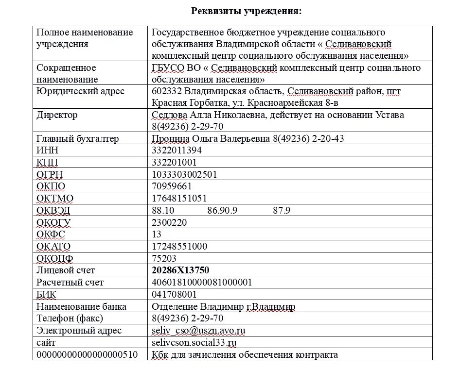 Реквизиты банка фото Аса реквизиты