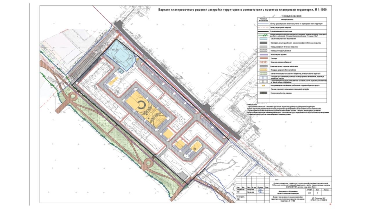 Реквизиты проекта планировки территории Изменения в документацию по планировке территории, ограниченной улицами Комсомол