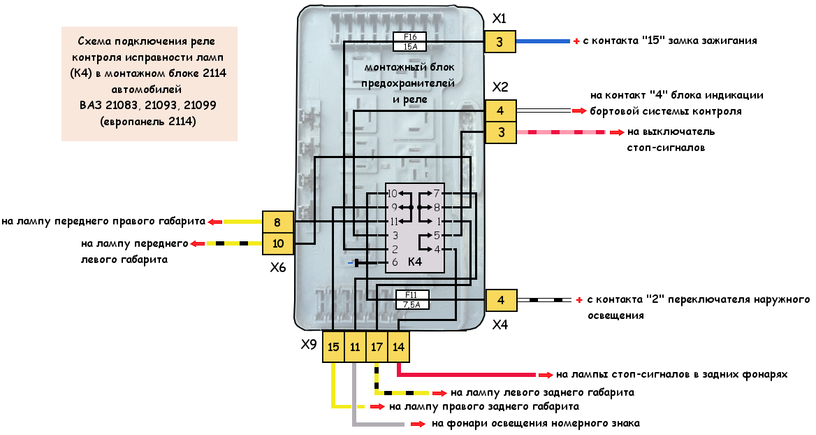 Реле 2114 3747610 схема подключения Реле контроля исправности ламп ВАЗ 21093 схема подключения
