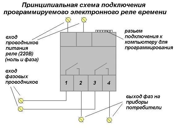 Реле 220 схема подключения Реле времени: принцип действия, настройка, функции, конструкция и подключение