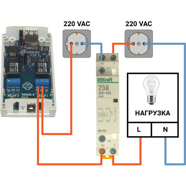 Реле 220в схема подключения Rodos 9 интернет реле на 2 канала купить в Москве цена 5200 рублей