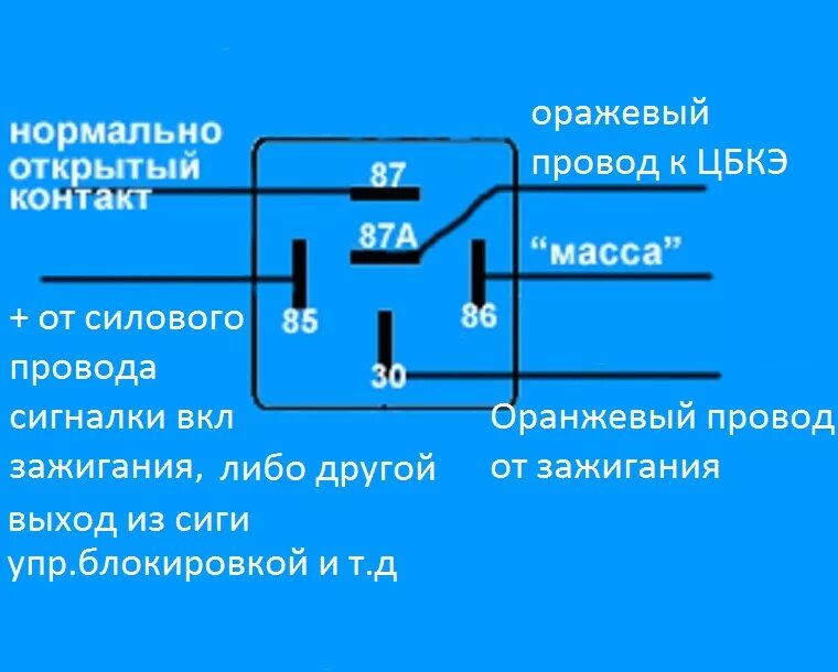 Реле 35.3787 схема подключения ЦЗ доработка. - Lada Гранта Универсал, 1,6 л, 2019 года своими руками DRIVE2