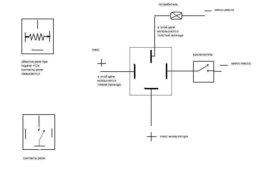 Реле 4 контактное 12в схема подключения Схема 4х контактного реле 12в