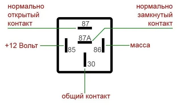 Реле 4 контактное 12в схема подключения ДХО. - Skoda Octavia Combi A4 Mk1, 1,6 л, 2001 года стайлинг DRIVE2