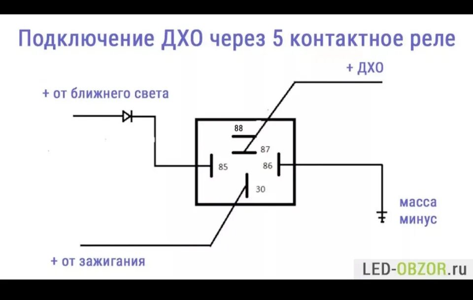 Реле 4х контактное 12в схема подключения ДХО, козырек. поуютней - Chevrolet Niva GLX, 1,7 л, 2013 года своими руками DRIV