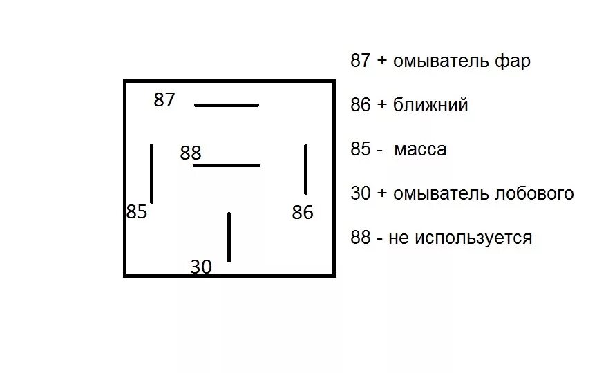 Реле 5 контактное 12в схема подключения #14.2 Омыватель фар. Подробная установка - BMW 5 series (E34), 2 л, 1993 года эл