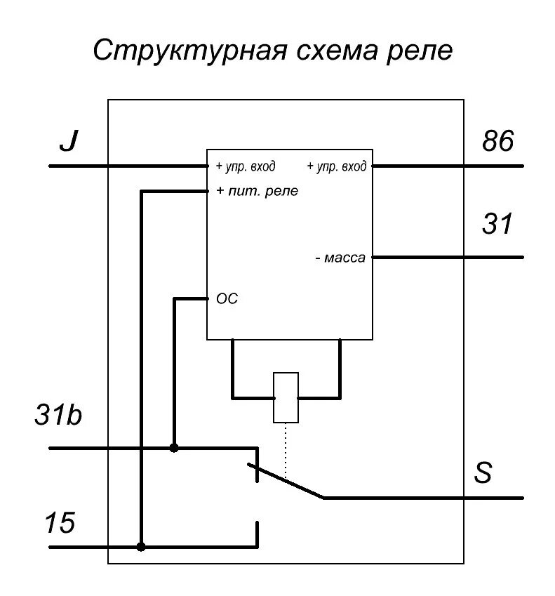 Реле 528 схема подключения Ревизия и модернизация привода дворников (стеклоочистителя). - Москвич 2140, 1,5