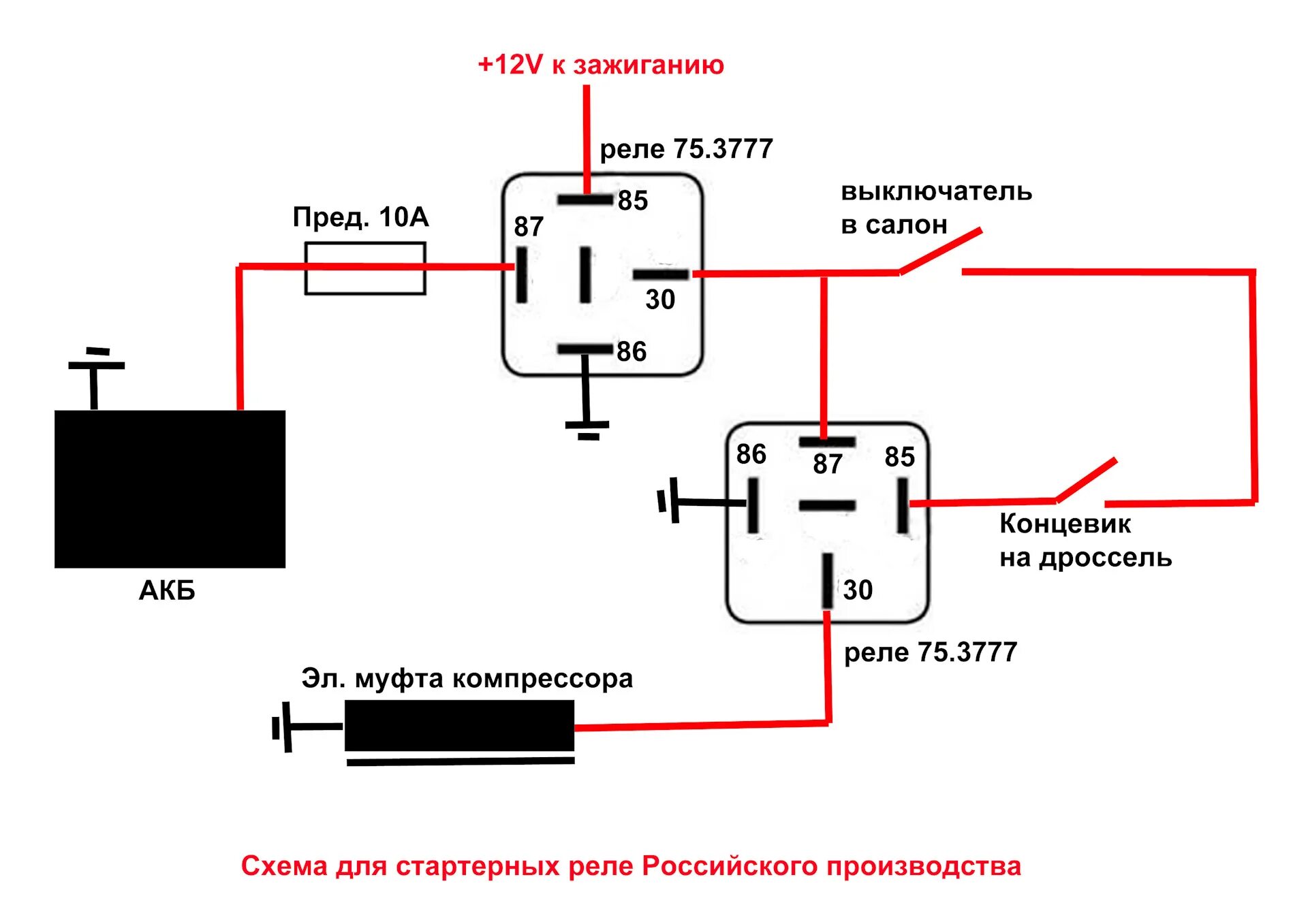 Реле 753777 10 схема подключения Электропривод байпасса. - Lexus IS, 2 л, 1999 года своими руками DRIVE2